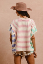 Load image into Gallery viewer, BiBi Slit Exposed Seam Striped Round Neck Short Sleeve T-Shirt